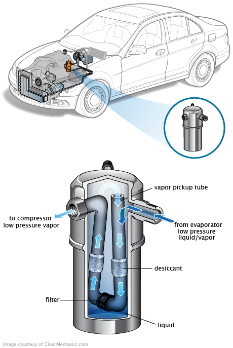 See P252D repair manual